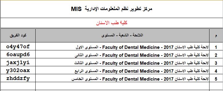 ك