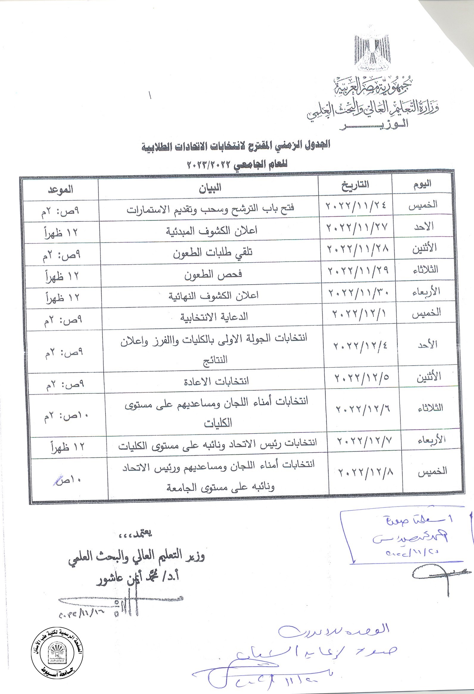 الجدول الزمني المقترح لانتخابات الاتحادات الطلابية للعام الجامعي 2022/2023 .