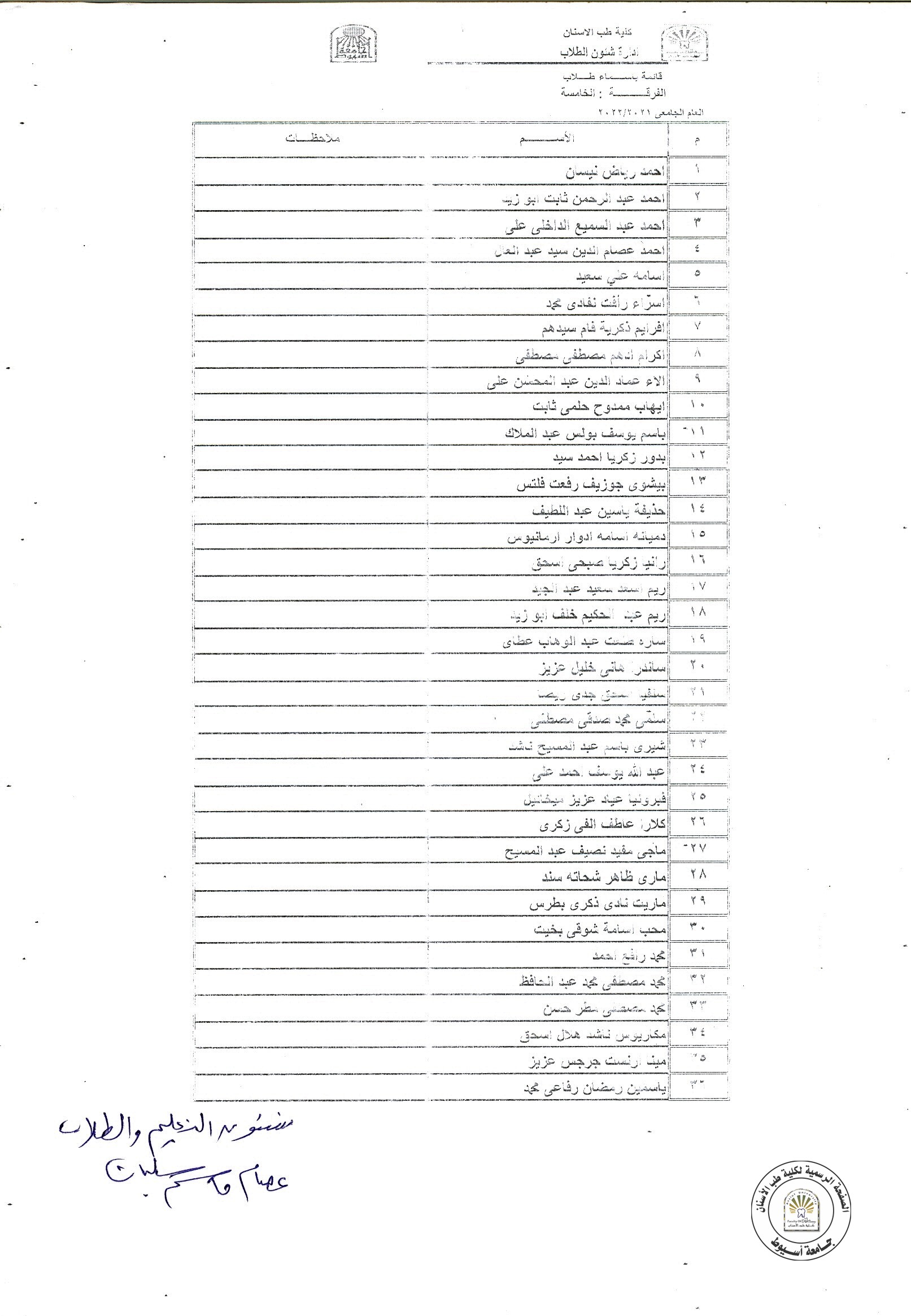 بناءاً على تعليمات السيد الدكتور رئيس الجامعة على طلاب الفرقة الخامسة الاتي اسمائهم سرعة سداد الرسوم الدراسية حتى لا تضطر الكلية لمنعهم دخول الامتحانات .