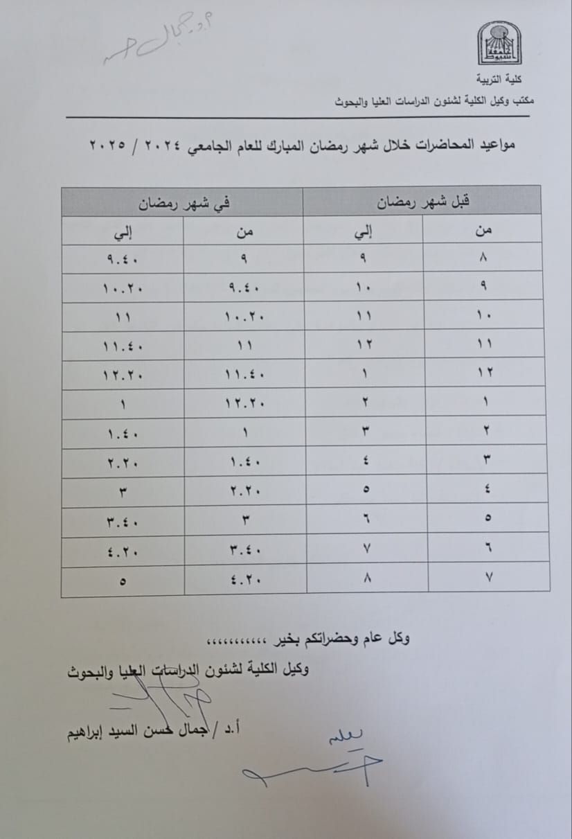صصص