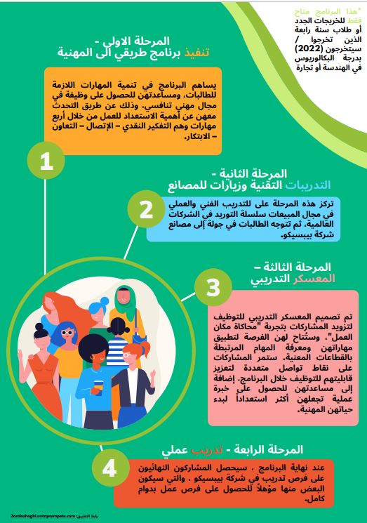 اعلان