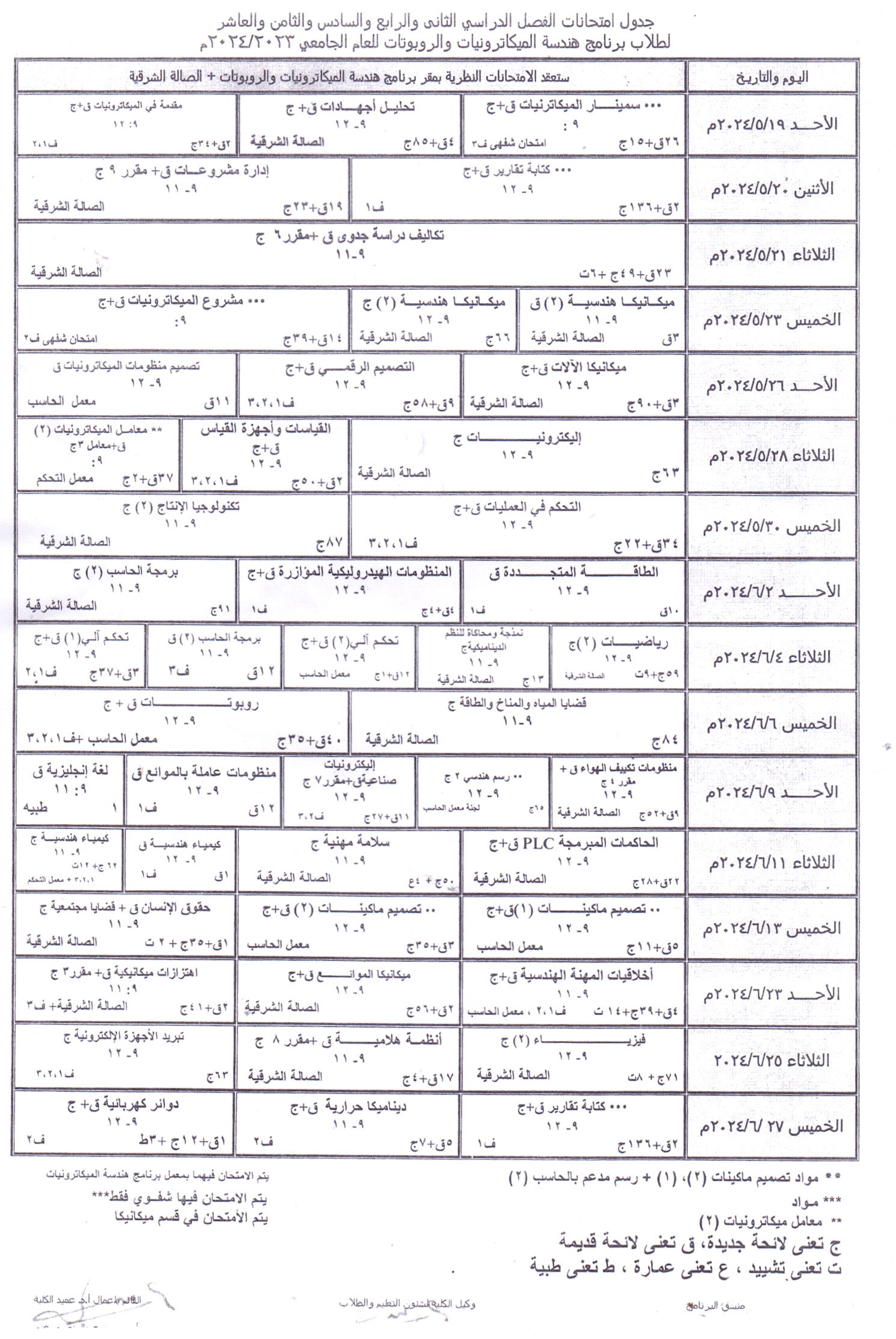 table