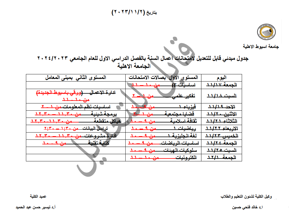 فقثقلثق