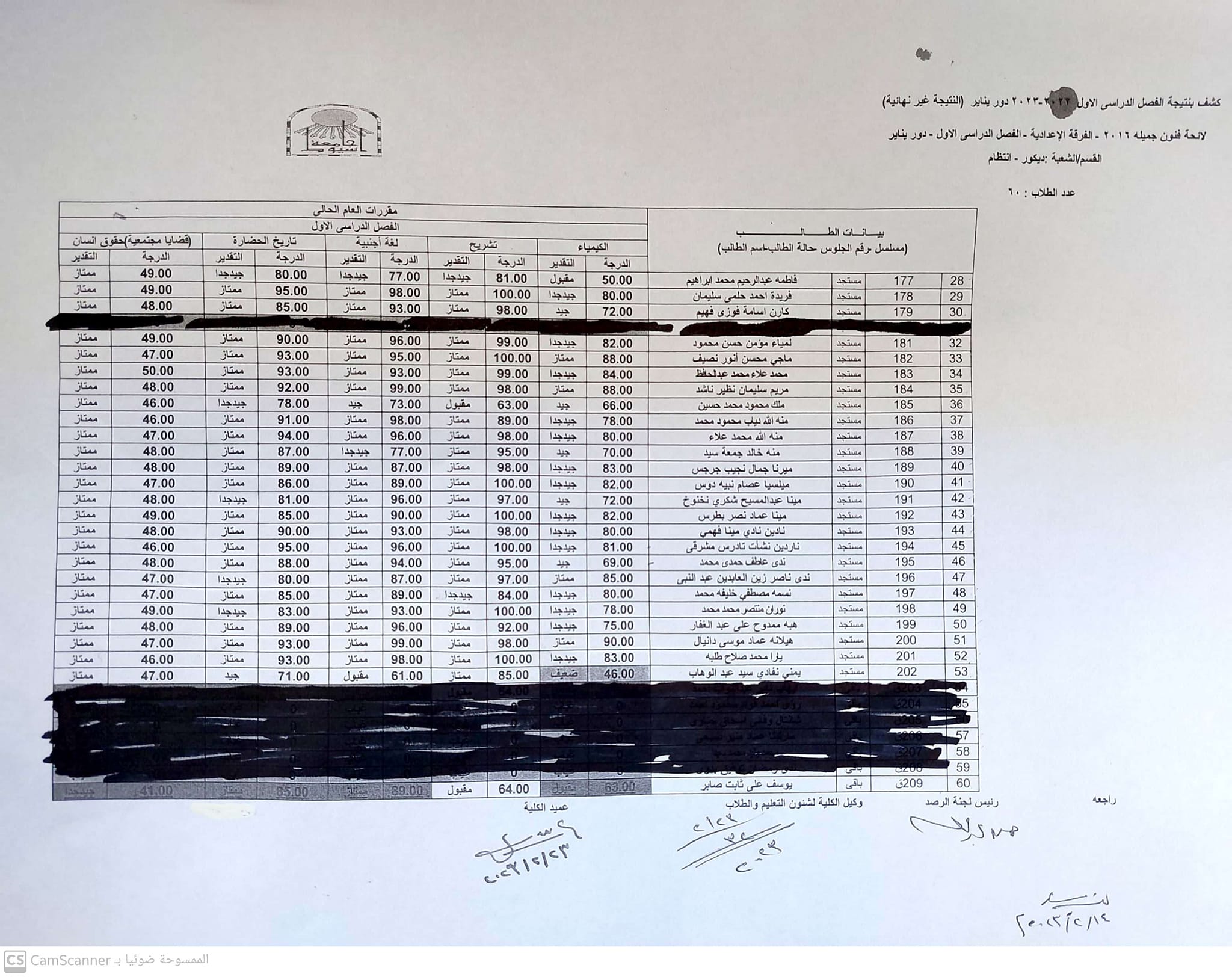 نتيجة الفصل الدراسي الأول للعام الجامعي ٢٠٢٢ / ٢٠٢٣م  #قسم_الديكور الفرقة (الإعدادى - الأولى - الثانية - الثالثة )