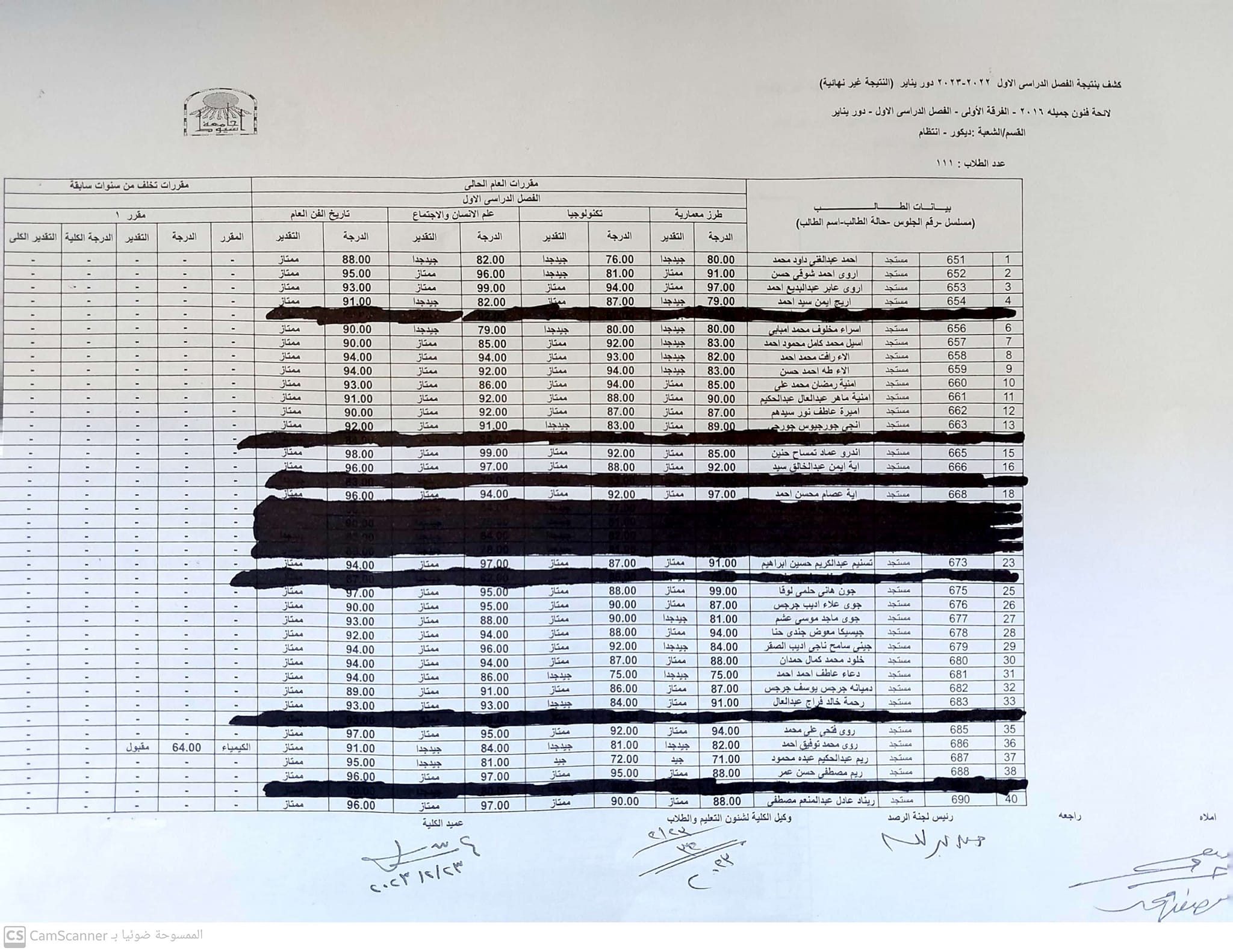 نتيجة الفصل الدراسي الأول للعام الجامعي ٢٠٢٢ / ٢٠٢٣م  #قسم_الديكور الفرقة (الإعدادى - الأولى - الثانية - الثالثة )