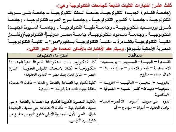 في ضوء الجدول الزمني لأعمال مكتب تنسيق القبول بالجامعات والمعاهد لهذا العام 2022، يسر وزارة التعليم العالي والبحث العلمي أن تعلن عن بدء مكتب التنسيق أعماله عقب انتهاء امتحانات الثانوية العامة المصرية وذلك بتنظيم اختبارات القدرات لطلابها الراغبين في الالتحاق بالكليات التي يشترط القبول بها اجتياز اختبارات القدرات المؤهلة وذلك وفقًا للشروط والقواعد الصادرة من المجلس الأعلى للجامعات.  وتيسيرًا علي أبنائنا الطلاب وفي إطار منظومة الحكومة الإلكترونية، وما نشهده من تحول رقمي في جميع المجالات والخدمات التي تقدمها الدولة بجميع أجهزتها، قامت وزارة التعليم العالي بإتاحة الفرصة أمام أبنائنا الطلاب لتسجيل رغباتهم في أداء اختبارات القدرات إلكترونيًا عن طريق موقع التنسيق الإلكتروني على شبكة المعلومات الدولية "الإنترنت" وذلك خلال الفترة من يوم الاثنين الموافق 25/7/2022 حتى يوم السبت الموافق 6/8/2022. والكليات التي يُشترط القبول بها اجتياز اختبارات القدرات هي:-  1. كليات الإعلام. 2. كليات الفنون الجميلة (فنون– عمارة). 3. كليات الفنون التطبيقية بجامعات(حلوان - دمياط – بنها – بني سويف). 4. كلية التربية الموسيقية بالزمالك جامعة حلوان. 5. كلية التربية الفنية بالزمالك جامعة حلوان. 6. كلية التربية الفنية جامعة المنيا. 7. شعبتي التربية الفنية بكليتي (التربية بالإسماعيلية جامعة قناة السويس وكلية التربية بالسويس جامعة السويس). 8. شعبتي التربية (التربية الفنية و التربية الموسيقية) بكليات التربية النوعية وشعبة المسرح التربوي بكلية التربية النوعية جامعة المنصورة وفرعيها (ميت غمر – منية النصر). 9. كليات التربية الرياضية. 10. كلية التربية بالإسماعيلية (شعبة التربية الموسيقية) جامعة قناة السويس. 11. كليات التمريض والمعاهد الفنية للتمريض. 12. كليات التكنولوجيا والتعليم الصناعي بجامعات (حلوان – السويس – بني سويف –سوهاج). 13. الكليات التابعة للجامعات التكنولوجية بكل من (جامعة القاهرة الجديدة التكنولوجية- جامعة الدلتا التكنولوجية – جامعة بني سويف التكنولوجية - جامعة 6 أكتوبر التكنولوجية - جامعة برج العرب التكنولوجية - جامعة شرق بورسعيد التكنولوجية - جامعة طيبة التكنولوجية - جامعة أسيوط الجديدة التكنولوجية - جامعة سمنود التكنولوجية - جامعة مصر الدولية التكنولوجية (وتشمل الكلية التكنولوجية بالقاهرة – الكلية التكنولوجية بالفيوم"دمو") – الكلية التكنولوج