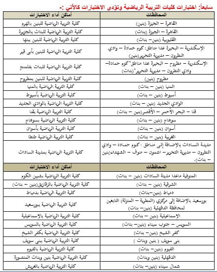 في ضوء الجدول الزمني لأعمال مكتب تنسيق القبول بالجامعات والمعاهد لهذا العام 2022، يسر وزارة التعليم العالي والبحث العلمي أن تعلن عن بدء مكتب التنسيق أعماله عقب انتهاء امتحانات الثانوية العامة المصرية وذلك بتنظيم اختبارات القدرات لطلابها الراغبين في الالتحاق بالكليات التي يشترط القبول بها اجتياز اختبارات القدرات المؤهلة وذلك وفقًا للشروط والقواعد الصادرة من المجلس الأعلى للجامعات.  وتيسيرًا علي أبنائنا الطلاب وفي إطار منظومة الحكومة الإلكترونية، وما نشهده من تحول رقمي في جميع المجالات والخدمات التي تقدمها الدولة بجميع أجهزتها، قامت وزارة التعليم العالي بإتاحة الفرصة أمام أبنائنا الطلاب لتسجيل رغباتهم في أداء اختبارات القدرات إلكترونيًا عن طريق موقع التنسيق الإلكتروني على شبكة المعلومات الدولية "الإنترنت" وذلك خلال الفترة من يوم الاثنين الموافق 25/7/2022 حتى يوم السبت الموافق 6/8/2022. والكليات التي يُشترط القبول بها اجتياز اختبارات القدرات هي:-  1. كليات الإعلام. 2. كليات الفنون الجميلة (فنون– عمارة). 3. كليات الفنون التطبيقية بجامعات(حلوان - دمياط – بنها – بني سويف). 4. كلية التربية الموسيقية بالزمالك جامعة حلوان. 5. كلية التربية الفنية بالزمالك جامعة حلوان. 6. كلية التربية الفنية جامعة المنيا. 7. شعبتي التربية الفنية بكليتي (التربية بالإسماعيلية جامعة قناة السويس وكلية التربية بالسويس جامعة السويس). 8. شعبتي التربية (التربية الفنية و التربية الموسيقية) بكليات التربية النوعية وشعبة المسرح التربوي بكلية التربية النوعية جامعة المنصورة وفرعيها (ميت غمر – منية النصر). 9. كليات التربية الرياضية. 10. كلية التربية بالإسماعيلية (شعبة التربية الموسيقية) جامعة قناة السويس. 11. كليات التمريض والمعاهد الفنية للتمريض. 12. كليات التكنولوجيا والتعليم الصناعي بجامعات (حلوان – السويس – بني سويف –سوهاج). 13. الكليات التابعة للجامعات التكنولوجية بكل من (جامعة القاهرة الجديدة التكنولوجية- جامعة الدلتا التكنولوجية – جامعة بني سويف التكنولوجية - جامعة 6 أكتوبر التكنولوجية - جامعة برج العرب التكنولوجية - جامعة شرق بورسعيد التكنولوجية - جامعة طيبة التكنولوجية - جامعة أسيوط الجديدة التكنولوجية - جامعة سمنود التكنولوجية - جامعة مصر الدولية التكنولوجية (وتشمل الكلية التكنولوجية بالقاهرة – الكلية التكنولوجية بالفيوم"دمو") – الكلية التكنولوج