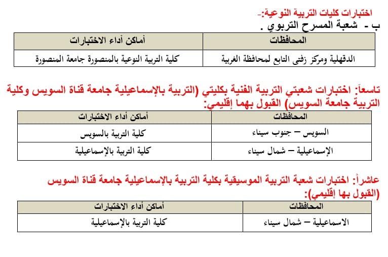 في ضوء الجدول الزمني لأعمال مكتب تنسيق القبول بالجامعات والمعاهد لهذا العام 2022، يسر وزارة التعليم العالي والبحث العلمي أن تعلن عن بدء مكتب التنسيق أعماله عقب انتهاء امتحانات الثانوية العامة المصرية وذلك بتنظيم اختبارات القدرات لطلابها الراغبين في الالتحاق بالكليات التي يشترط القبول بها اجتياز اختبارات القدرات المؤهلة وذلك وفقًا للشروط والقواعد الصادرة من المجلس الأعلى للجامعات.  وتيسيرًا علي أبنائنا الطلاب وفي إطار منظومة الحكومة الإلكترونية، وما نشهده من تحول رقمي في جميع المجالات والخدمات التي تقدمها الدولة بجميع أجهزتها، قامت وزارة التعليم العالي بإتاحة الفرصة أمام أبنائنا الطلاب لتسجيل رغباتهم في أداء اختبارات القدرات إلكترونيًا عن طريق موقع التنسيق الإلكتروني على شبكة المعلومات الدولية "الإنترنت" وذلك خلال الفترة من يوم الاثنين الموافق 25/7/2022 حتى يوم السبت الموافق 6/8/2022. والكليات التي يُشترط القبول بها اجتياز اختبارات القدرات هي:-  1. كليات الإعلام. 2. كليات الفنون الجميلة (فنون– عمارة). 3. كليات الفنون التطبيقية بجامعات(حلوان - دمياط – بنها – بني سويف). 4. كلية التربية الموسيقية بالزمالك جامعة حلوان. 5. كلية التربية الفنية بالزمالك جامعة حلوان. 6. كلية التربية الفنية جامعة المنيا. 7. شعبتي التربية الفنية بكليتي (التربية بالإسماعيلية جامعة قناة السويس وكلية التربية بالسويس جامعة السويس). 8. شعبتي التربية (التربية الفنية و التربية الموسيقية) بكليات التربية النوعية وشعبة المسرح التربوي بكلية التربية النوعية جامعة المنصورة وفرعيها (ميت غمر – منية النصر). 9. كليات التربية الرياضية. 10. كلية التربية بالإسماعيلية (شعبة التربية الموسيقية) جامعة قناة السويس. 11. كليات التمريض والمعاهد الفنية للتمريض. 12. كليات التكنولوجيا والتعليم الصناعي بجامعات (حلوان – السويس – بني سويف –سوهاج). 13. الكليات التابعة للجامعات التكنولوجية بكل من (جامعة القاهرة الجديدة التكنولوجية- جامعة الدلتا التكنولوجية – جامعة بني سويف التكنولوجية - جامعة 6 أكتوبر التكنولوجية - جامعة برج العرب التكنولوجية - جامعة شرق بورسعيد التكنولوجية - جامعة طيبة التكنولوجية - جامعة أسيوط الجديدة التكنولوجية - جامعة سمنود التكنولوجية - جامعة مصر الدولية التكنولوجية (وتشمل الكلية التكنولوجية بالقاهرة – الكلية التكنولوجية بالفيوم"دمو") – الكلية التكنولوج