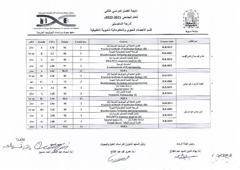 ماجستير احصاء