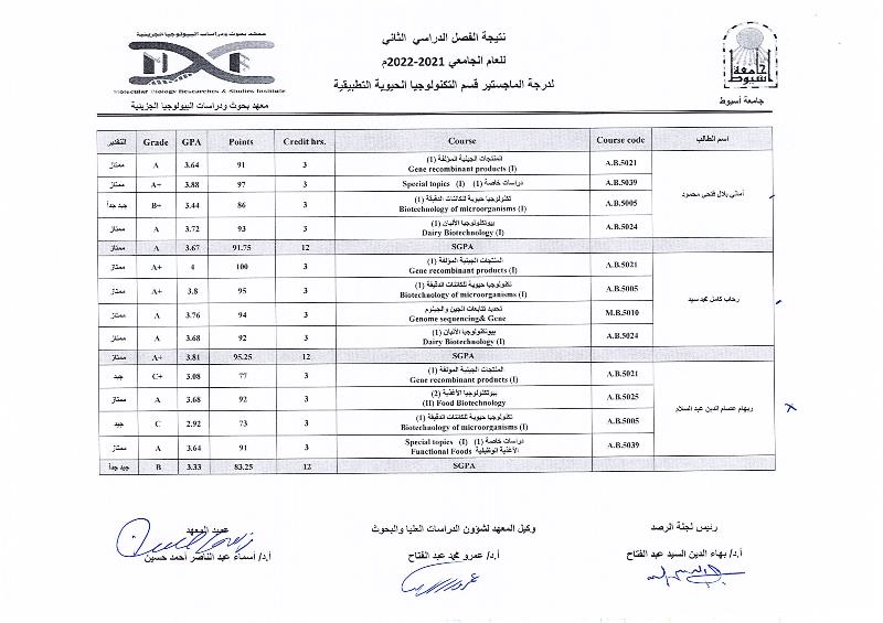 م بيو2