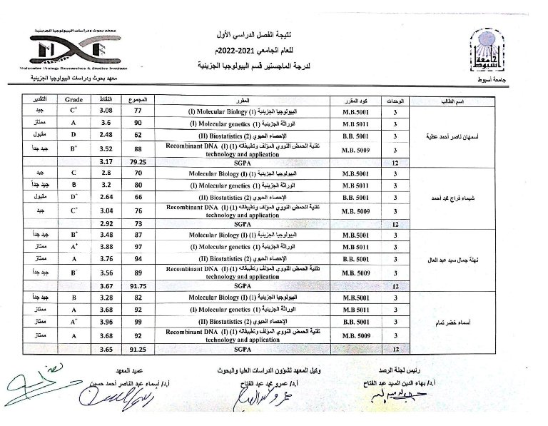 بيولوجيا1