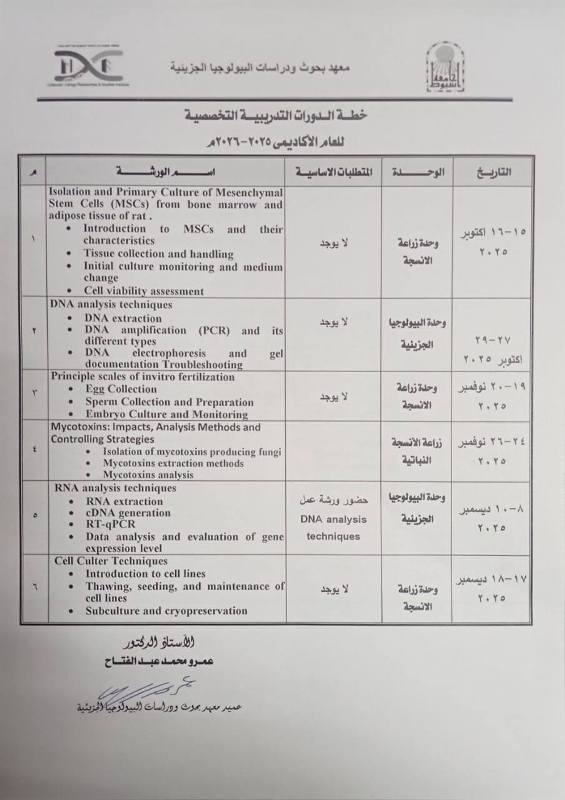 دورات1
