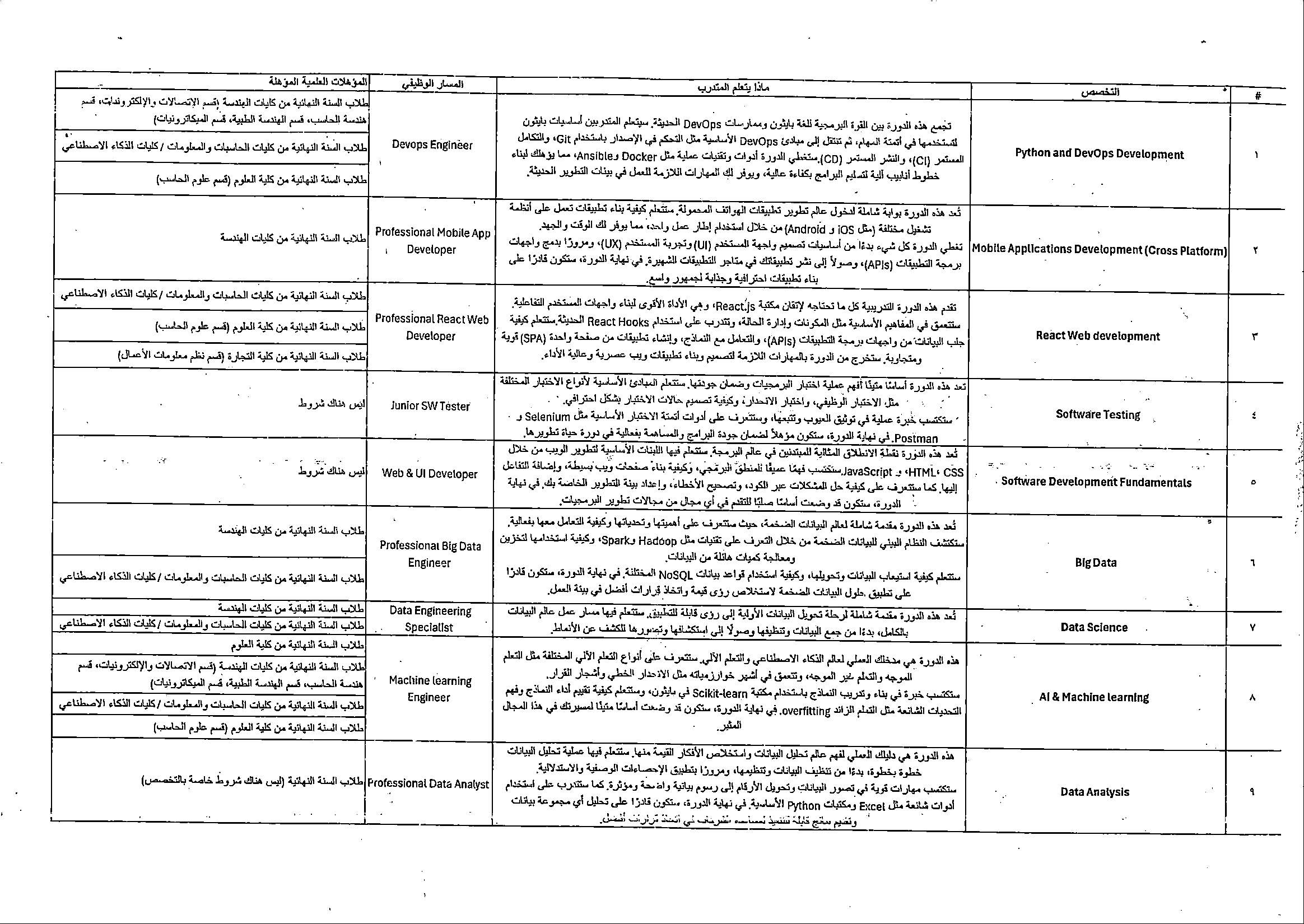 حنزمك