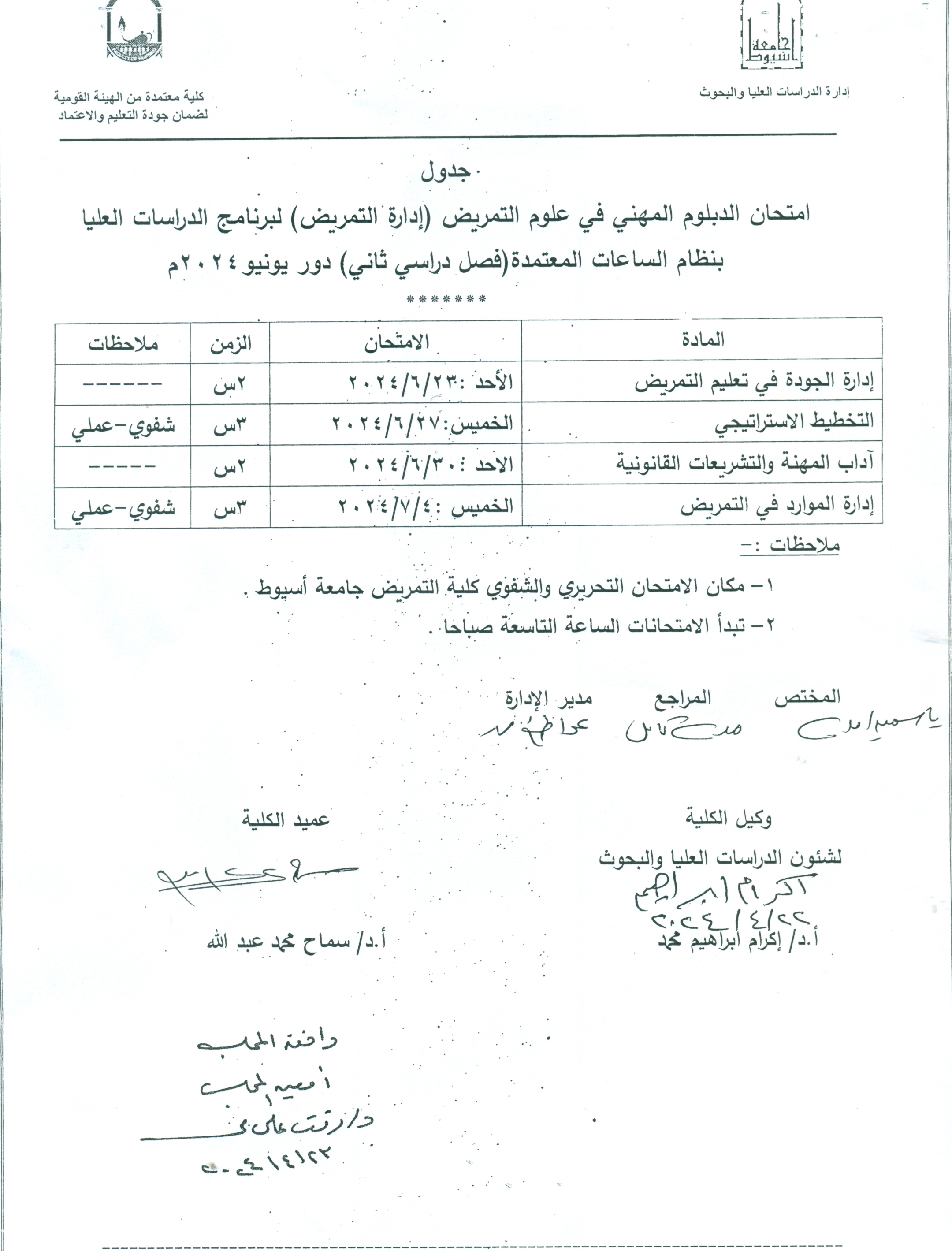 ط